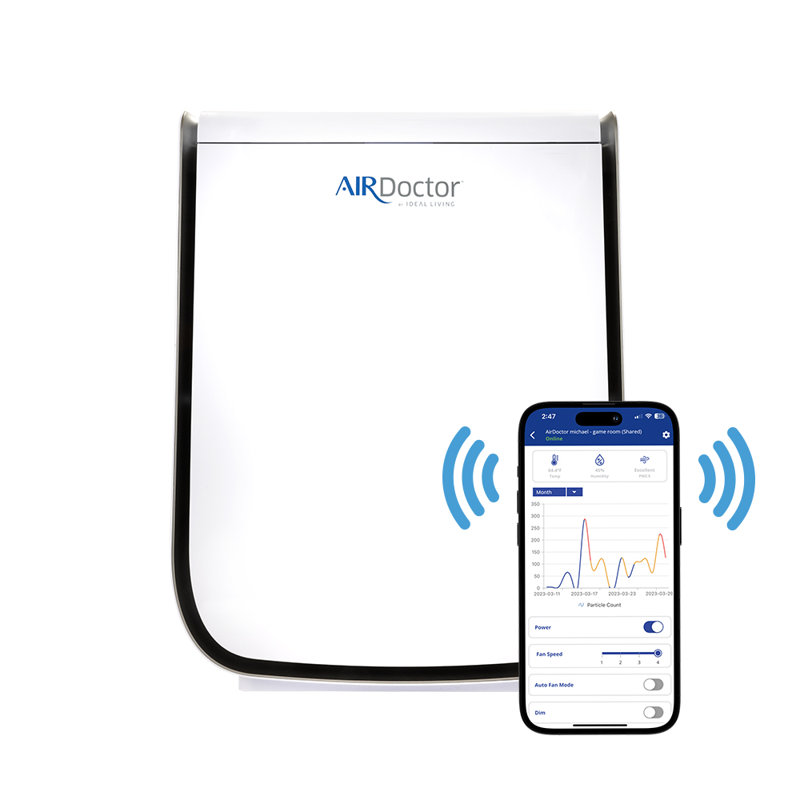 Air Doctor AIRDOCTOR 3500i Smart Air Purifier for Living